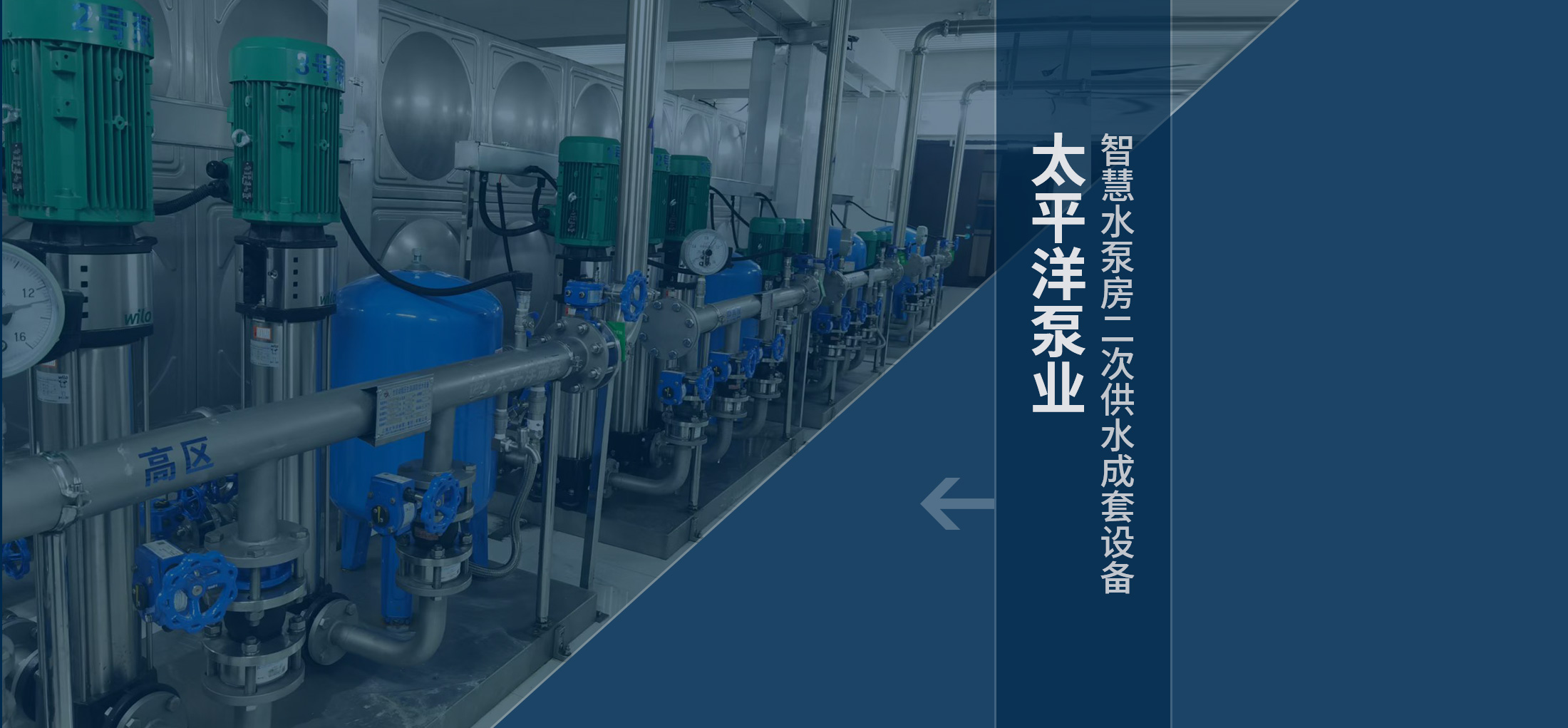 智能型流量儀表系列